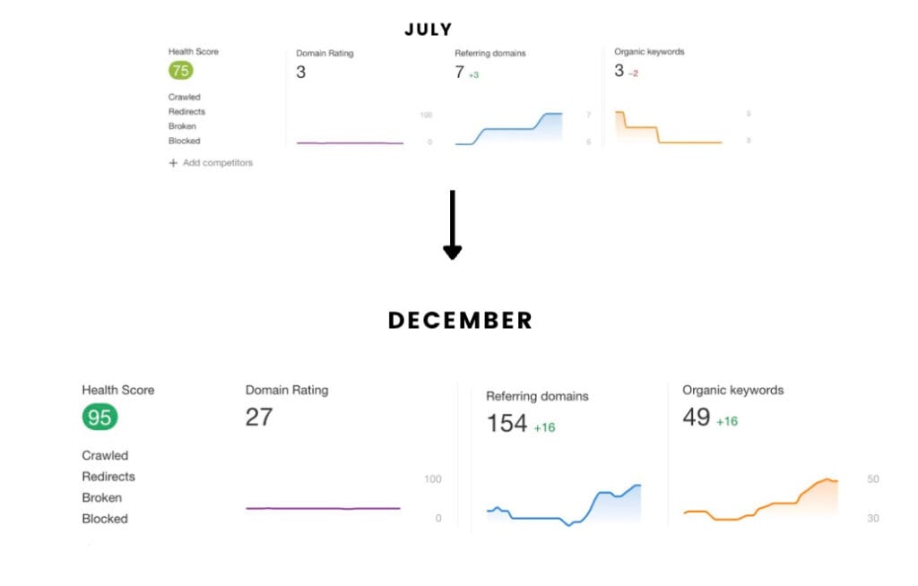 Screenshot 2025 06 13 at 8.31.35 PM